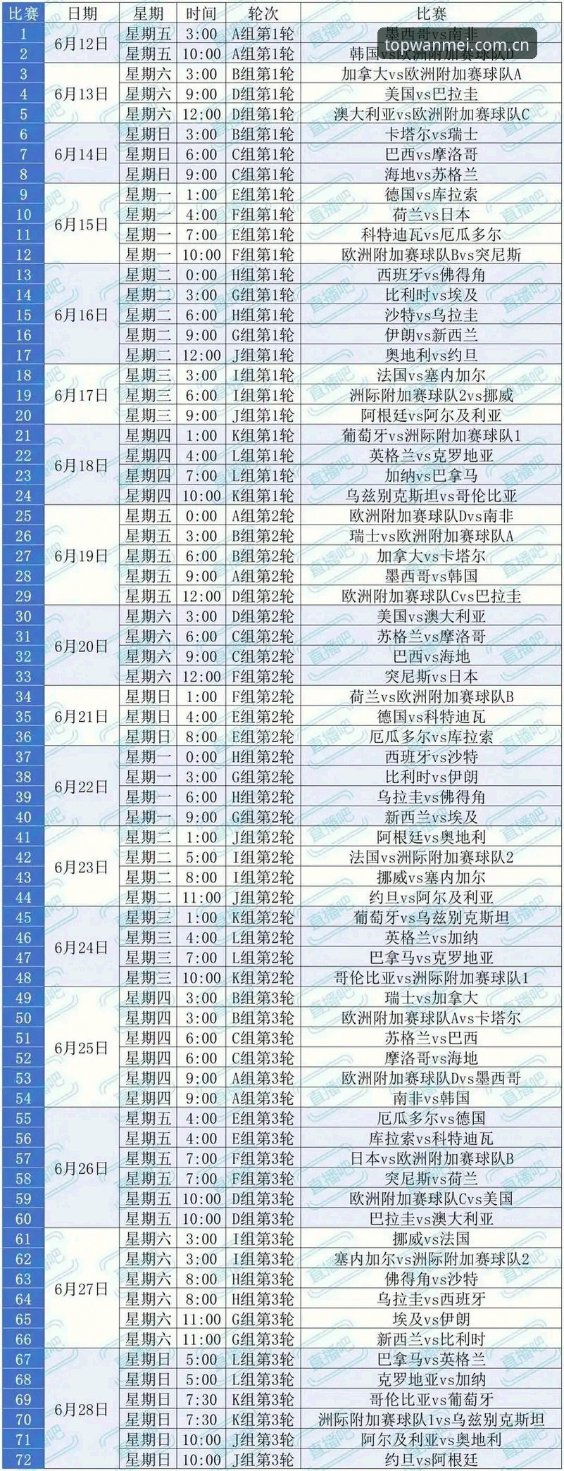 世界杯观赛受阻？从约旦球迷困境看赛事投注的实用准备指南