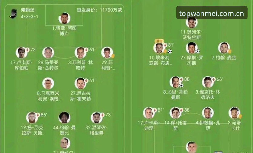 欧联杯决赛详解：维拉3-0完胜弗赖堡，埃梅里再创执教纪录