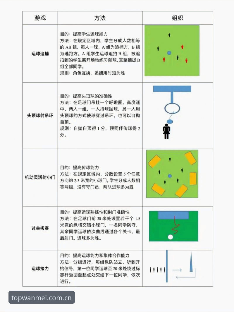 完美体育游戏官网实用指南：从地址验证到安全畅玩的必备知识